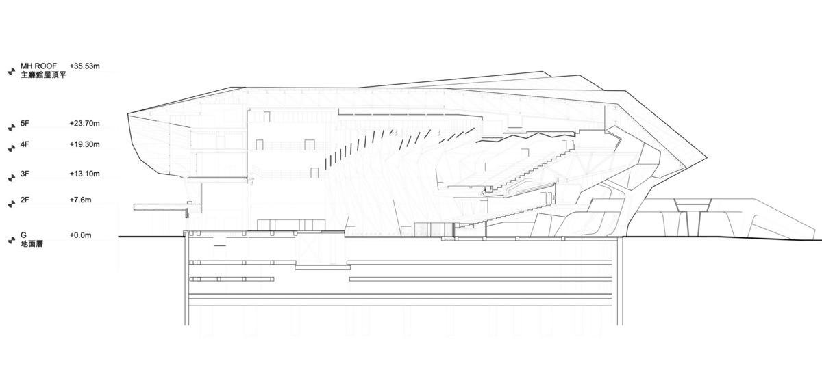 m4 _TPMC_RUR_MainHall__Longitudinal_Section.jpg