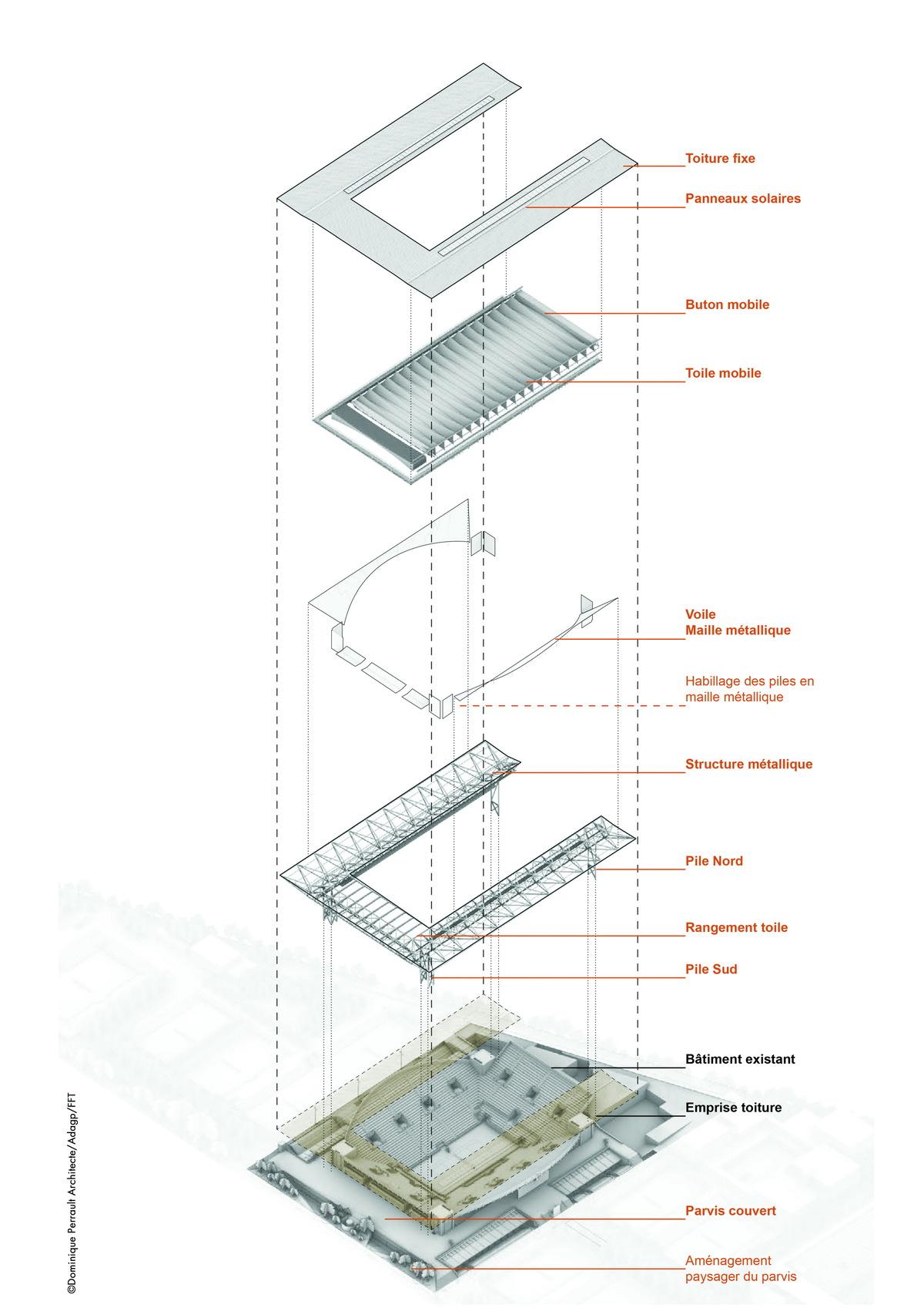 1603770205946867.jpg 03.©Dominique Perrault Architecte_Adagp_FFT_调整大小.jpg