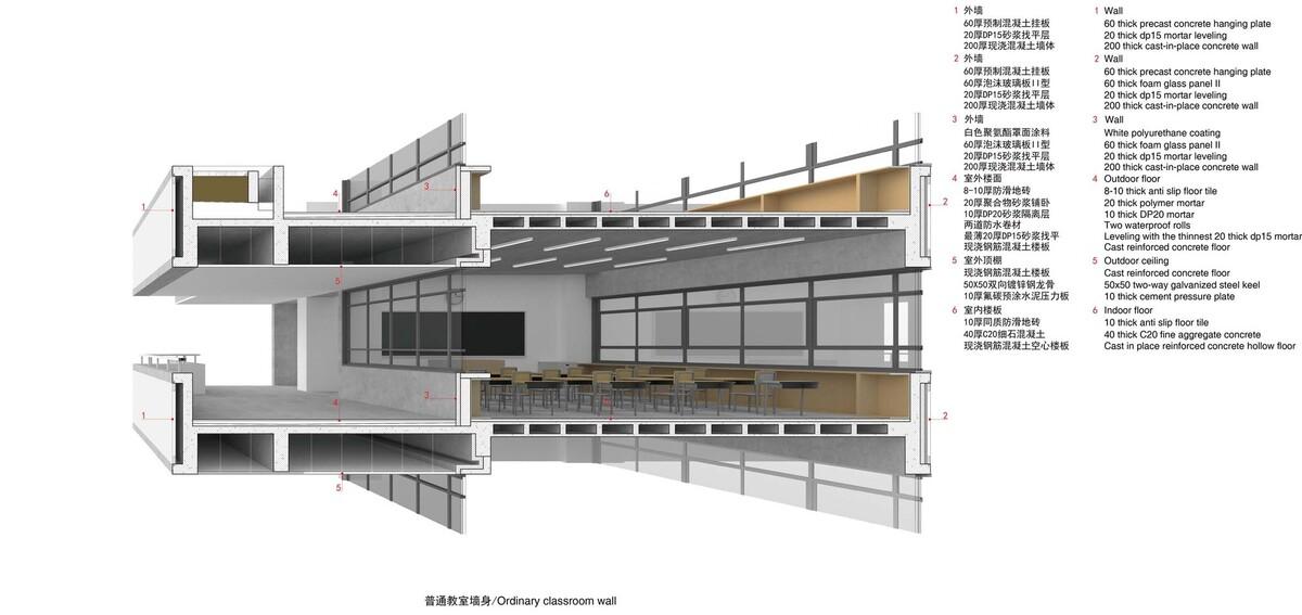 55_4.1普通教室墙身.jpg
