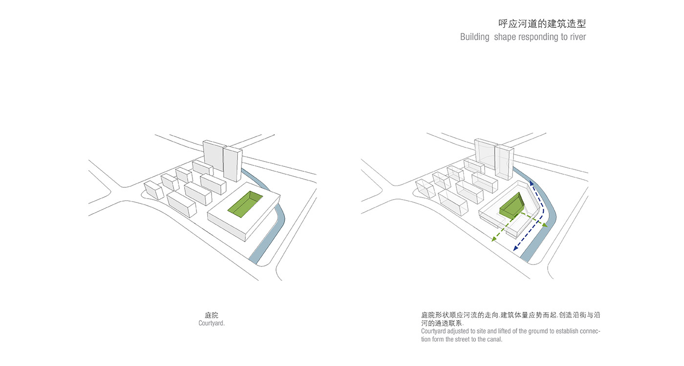 m92 Hangzhou-Tonglu-Archives-Building-BAU-07-Building-shape-responding-to-river.jpg