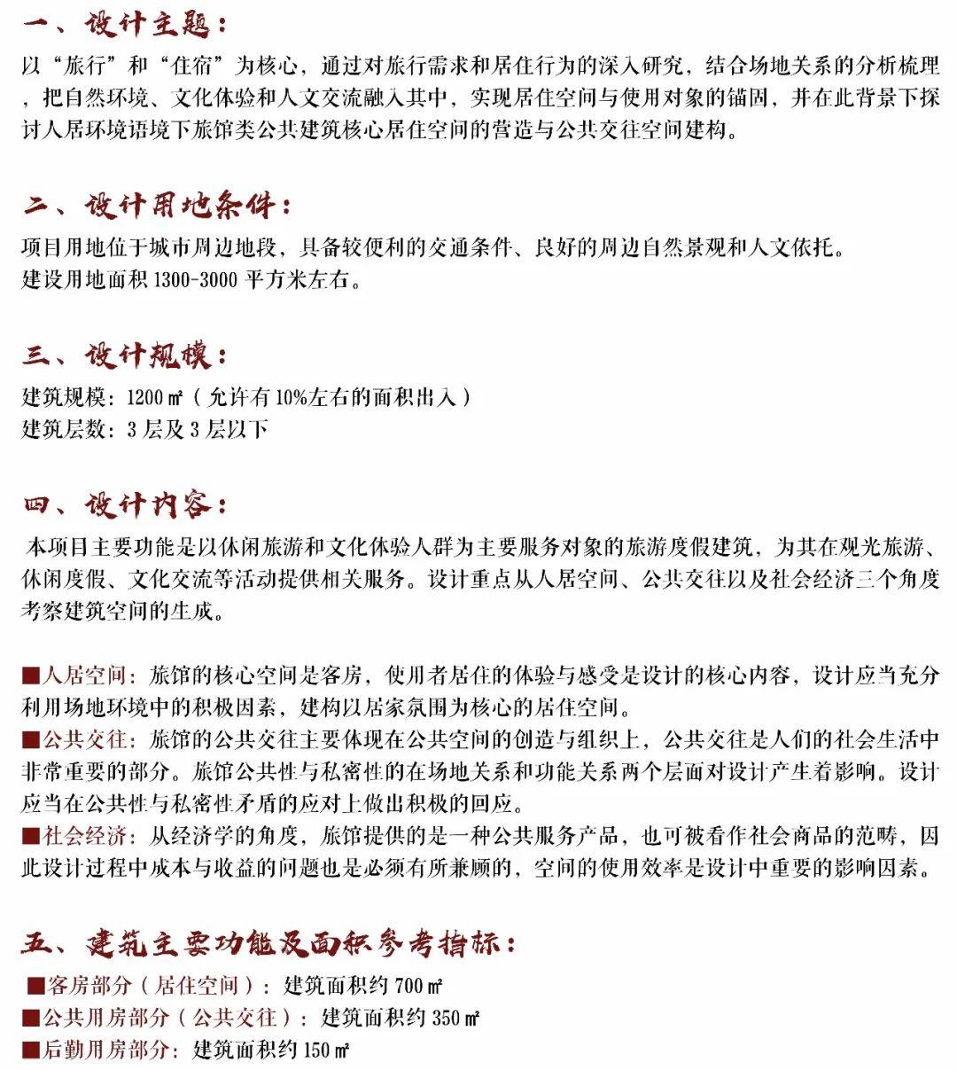 2020建筑新人赛TOP 100 |  趣味屋顶 爱发呆的重大女孩设计了一场好玩的梦