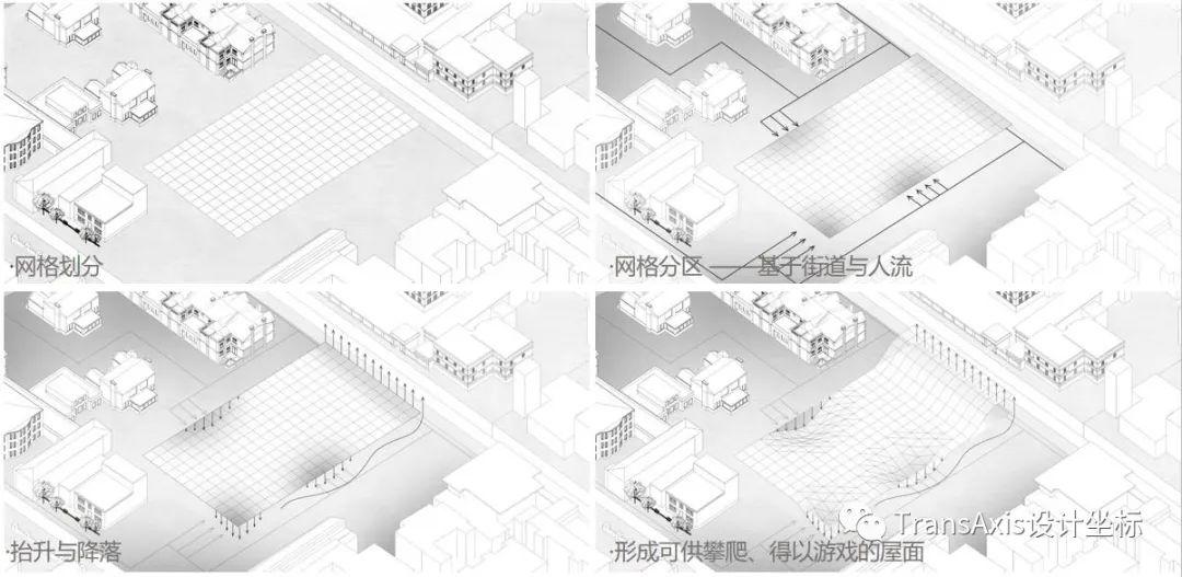 2020建筑新人赛TOP 2 | 学院派“教科书‘级别的折板屋面美术馆