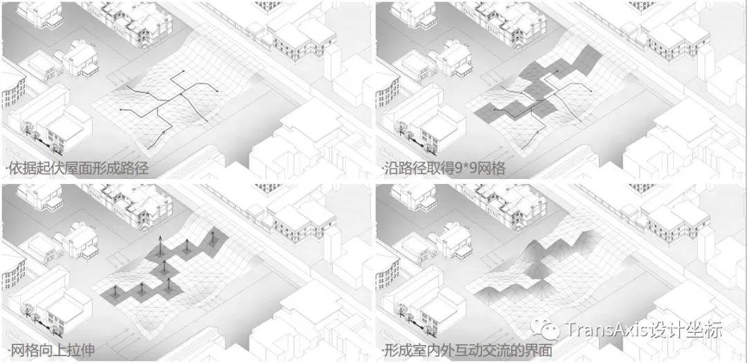 2020建筑新人赛TOP 2 | 学院派“教科书‘级别的折板屋面美术馆
