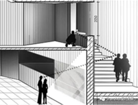 2020建筑新人赛TOP 2 | 学院派“教科书‘级别的折板屋面美术馆