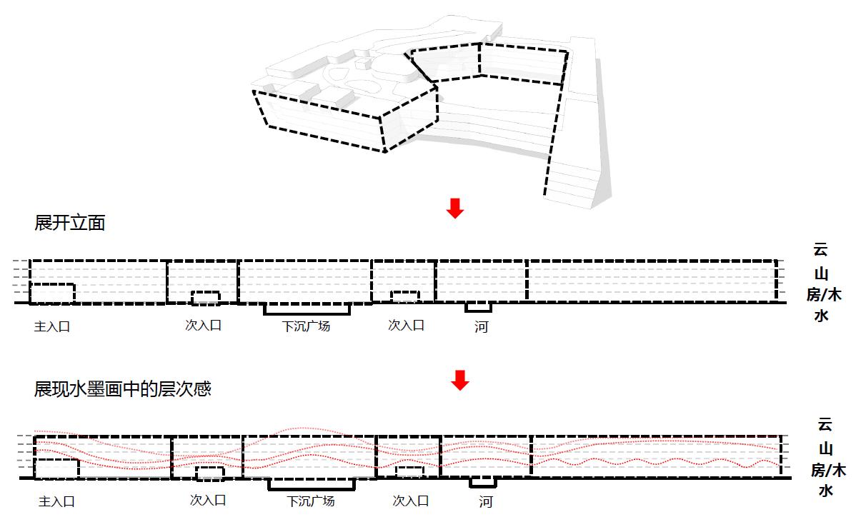 m9 展开立面演绎水墨画的层次感.jpg