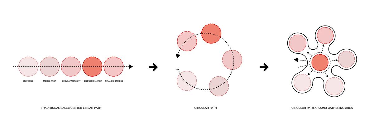 1617870851727809.jpg 06 diagram 概念图 © MDO.jpg