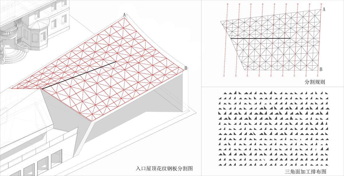 Roof process.jpg