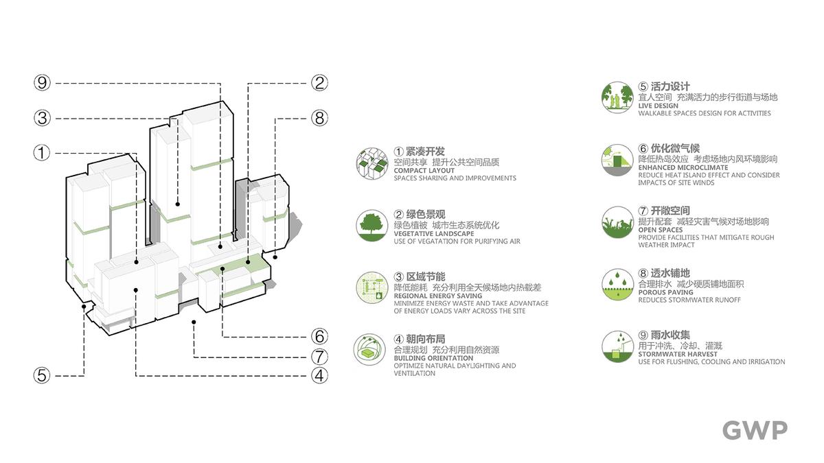 1631717111998150.jpg 26-可持续发展战略-建筑篇.jpg