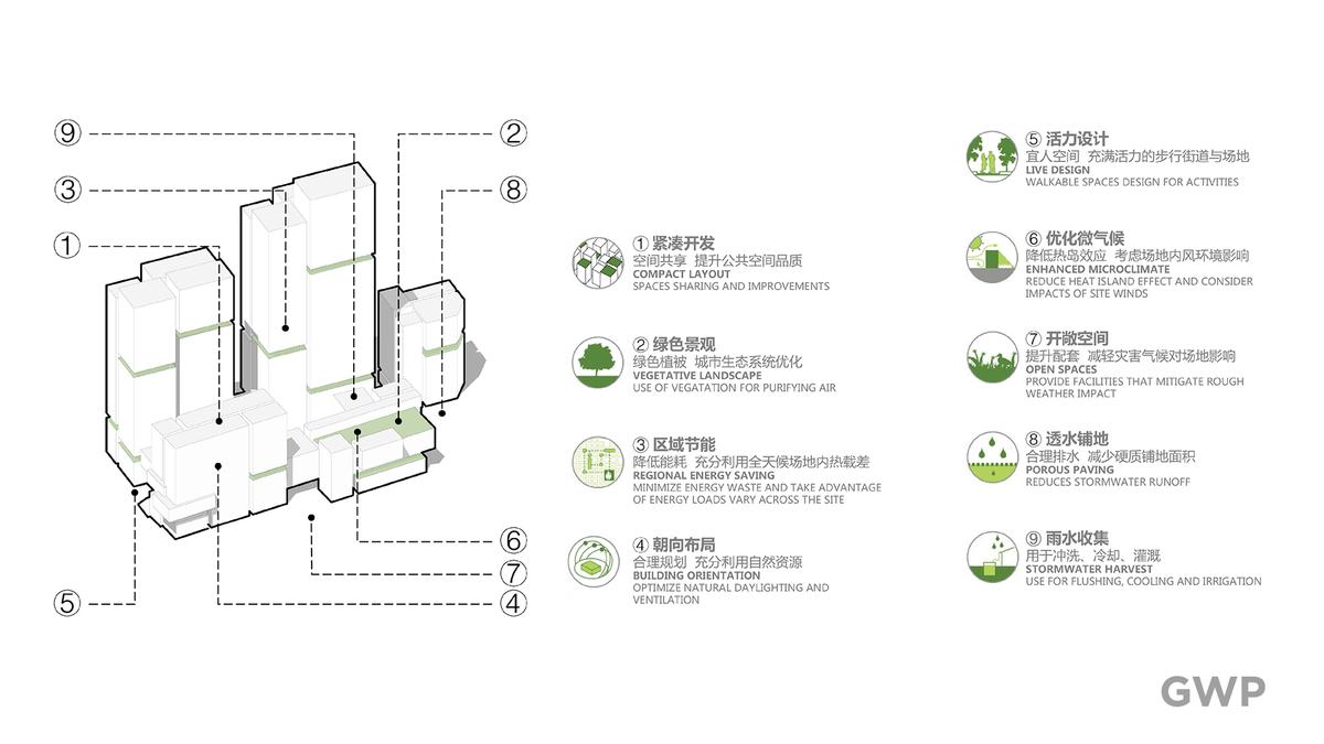 26-可持续发展战略-建筑篇.jpg