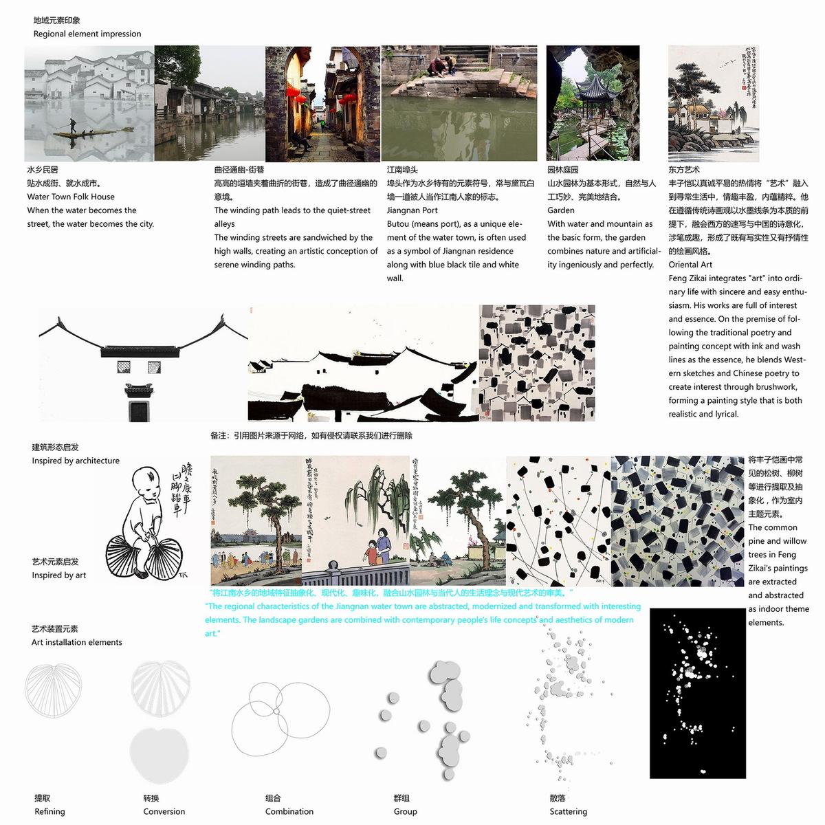 1632465770184309.jpg 03 地域特征、文化元素分析与启发 y.ad studio.jpg