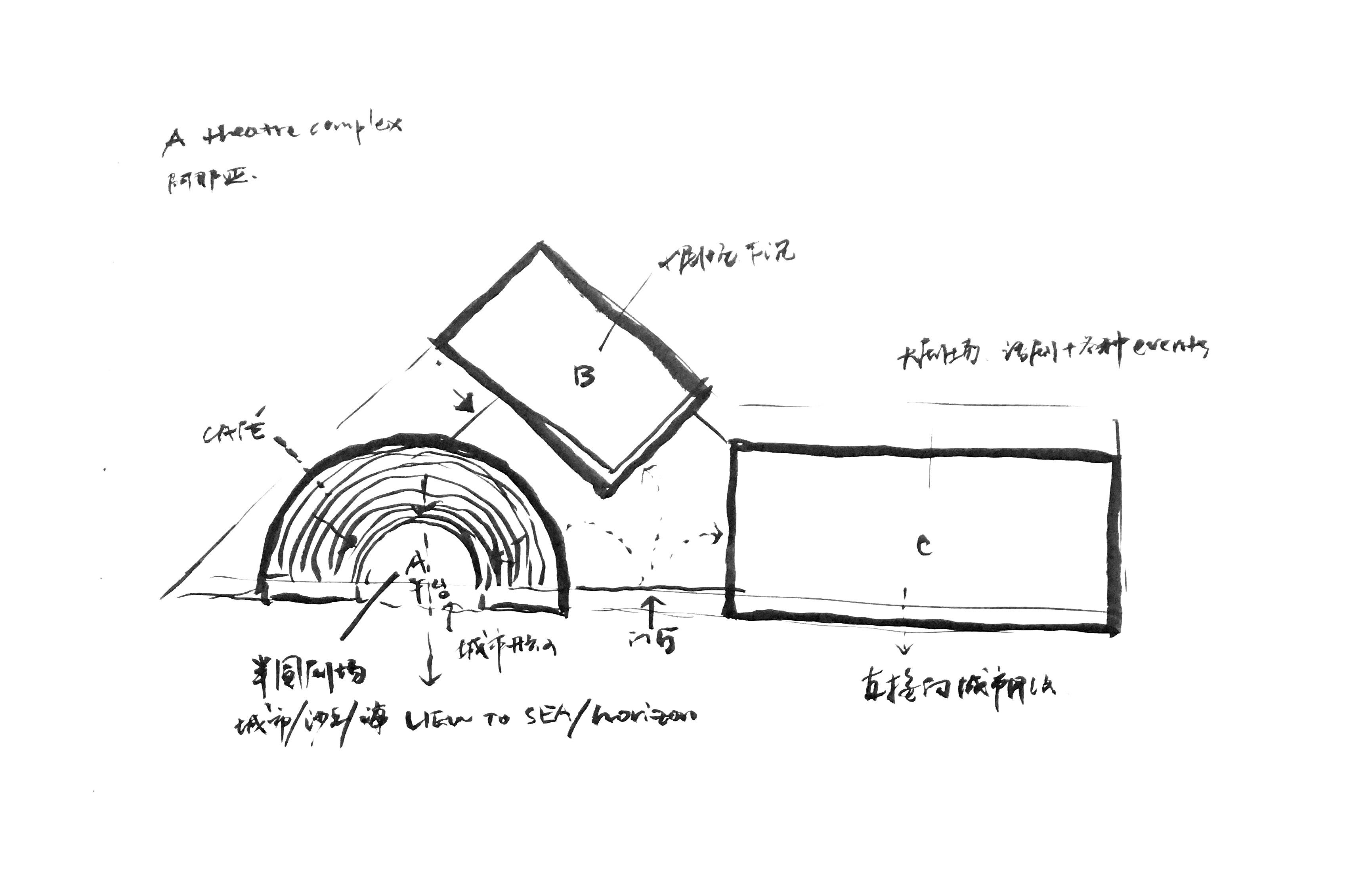 01 概念草图 Concept Sketch ©华黎 HUA Li.jpg