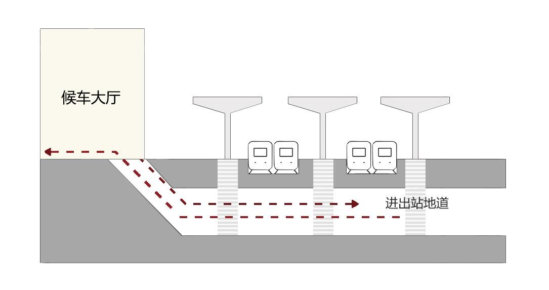 1641381393109499.jpg 03站房分类示意图-线侧平(下进下出型).jpg