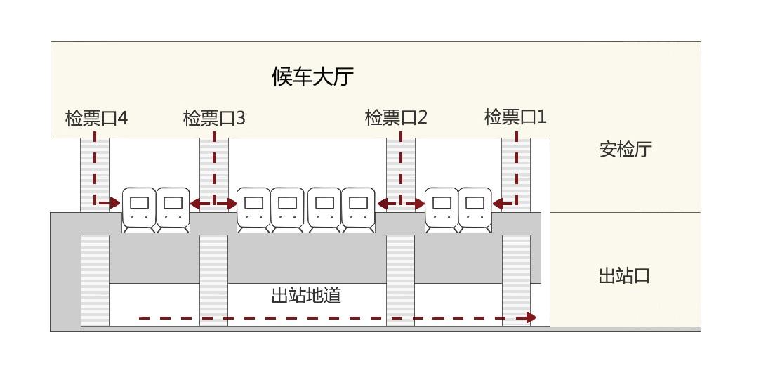 1641381401618735.jpg 04站房分类示意图-侧上式(上进下出)型.jpg