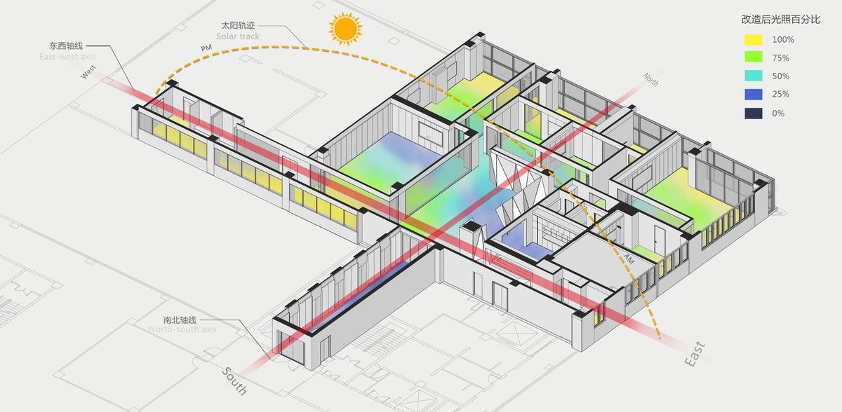 调整大小 05 项目改造后光照分析.jpeg