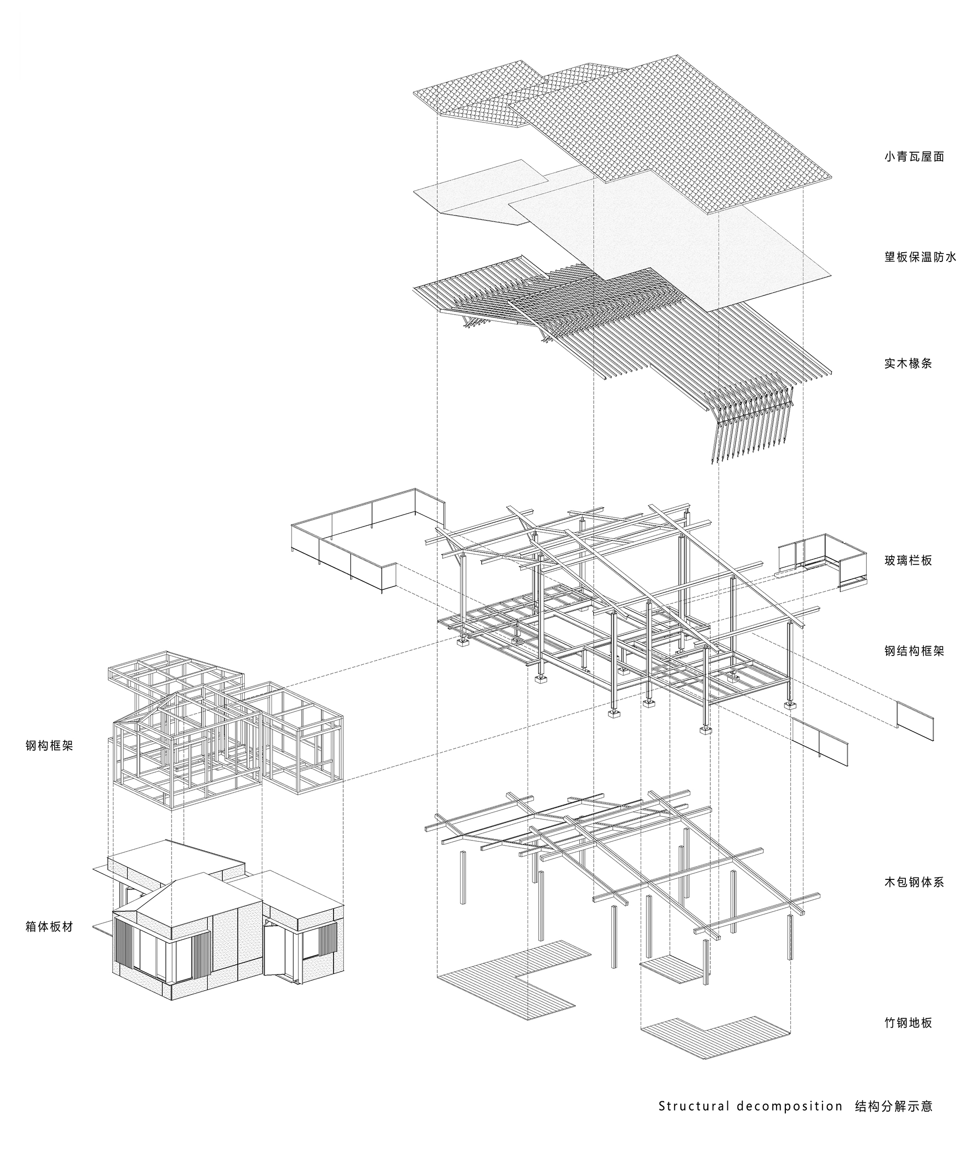 34.结构分解示意图 Exploded Structural Detail Diagram.jpg