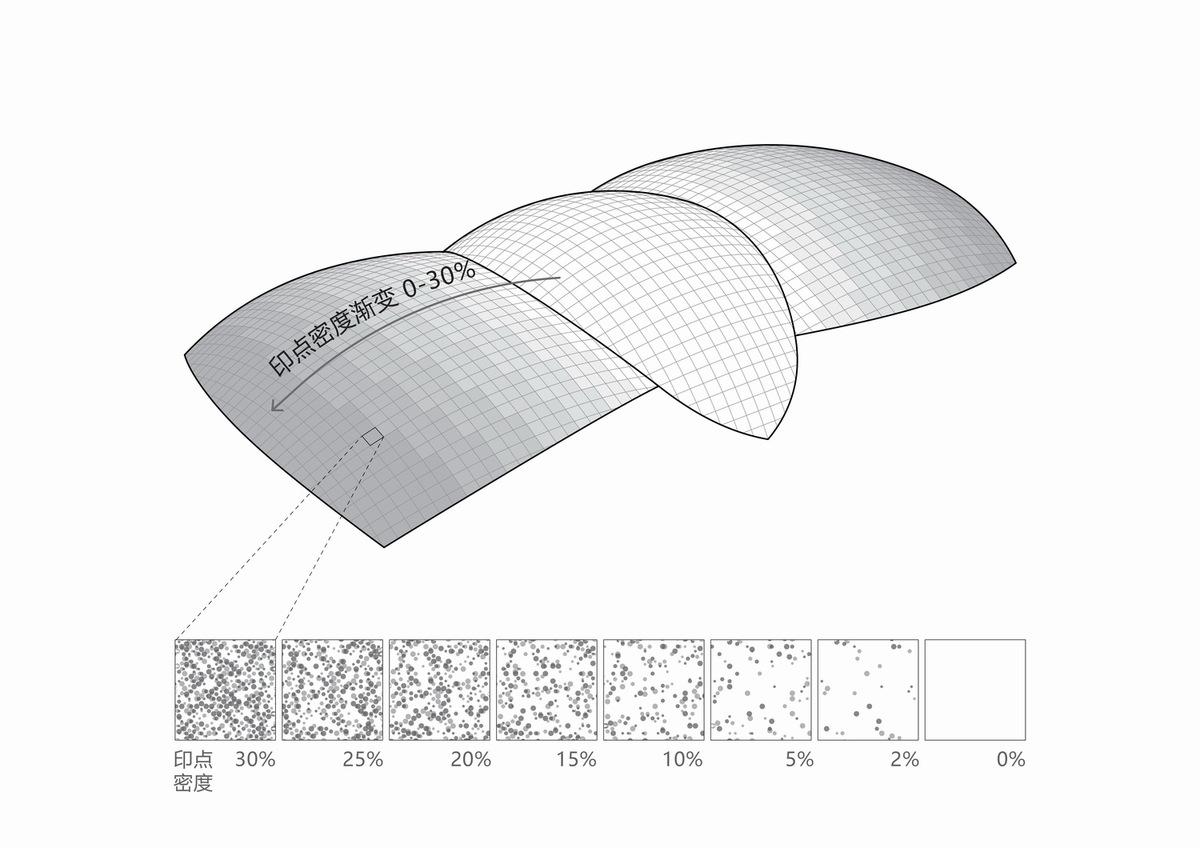 阿尔伯特·爱因斯坦医学教育研究中心 / 萨夫迪建筑事务所