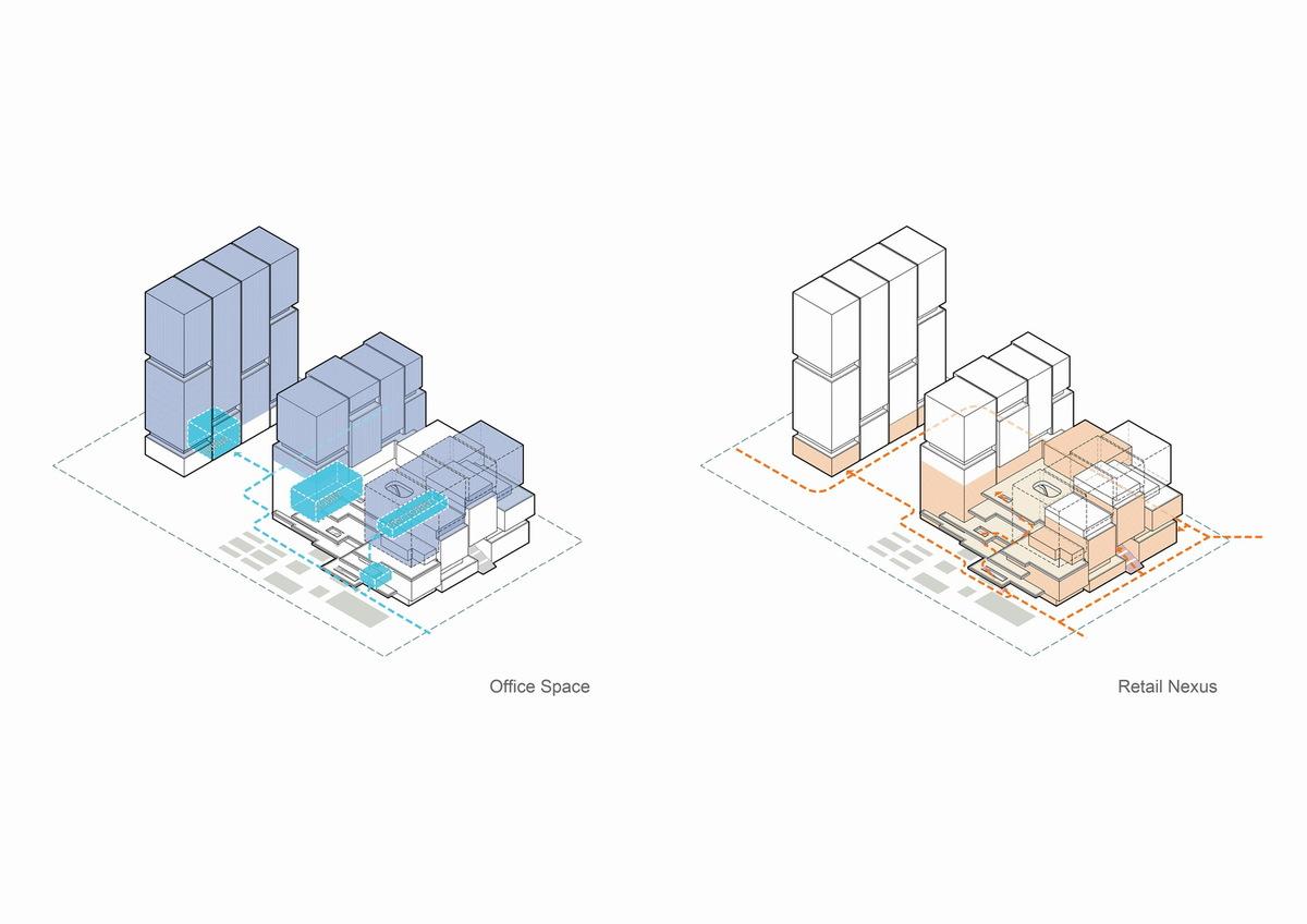 调整大小 03 插件式的商业与办公复合EID Arch.jpg