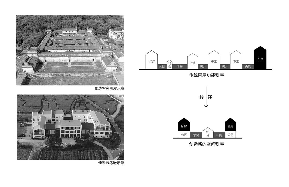 1669300078352723.jpg 07-与客家围屋的空间转译-©城外建筑.jpg