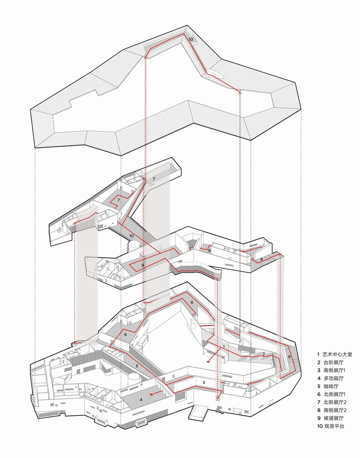 1669467932730678.jpg 调整大小 26 观览流线 line+.jpg
