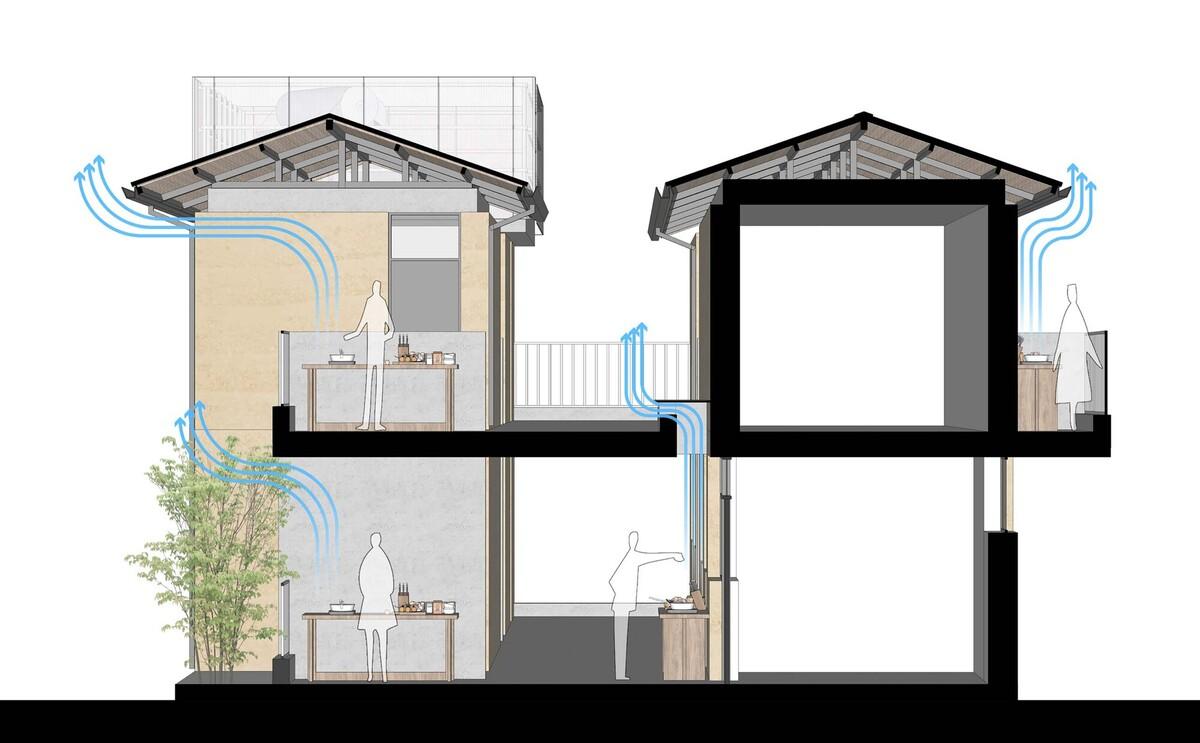 乡村集合住宅 / 拾号建筑
