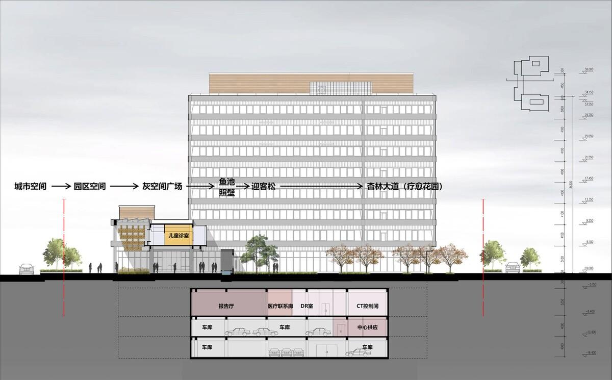 中国残联北京按摩医院扩建项目 / 中国电子工程设计院王振军工作室+“蔓·设计”研究中心