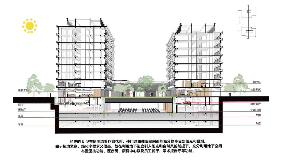 中国残联北京按摩医院扩建项目 / 中国电子工程设计院王振军工作室+“蔓·设计”研究中心