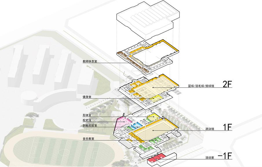 龙泉中学体育馆 /  中国建筑西南设计研究院有限公司