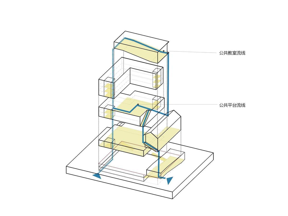 上海南桥书院 / 南沙原创建筑设计工作室