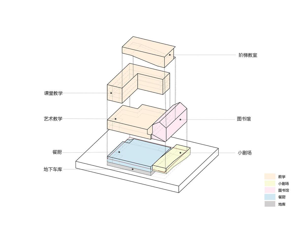 上海南桥书院 / 南沙原创建筑设计工作室