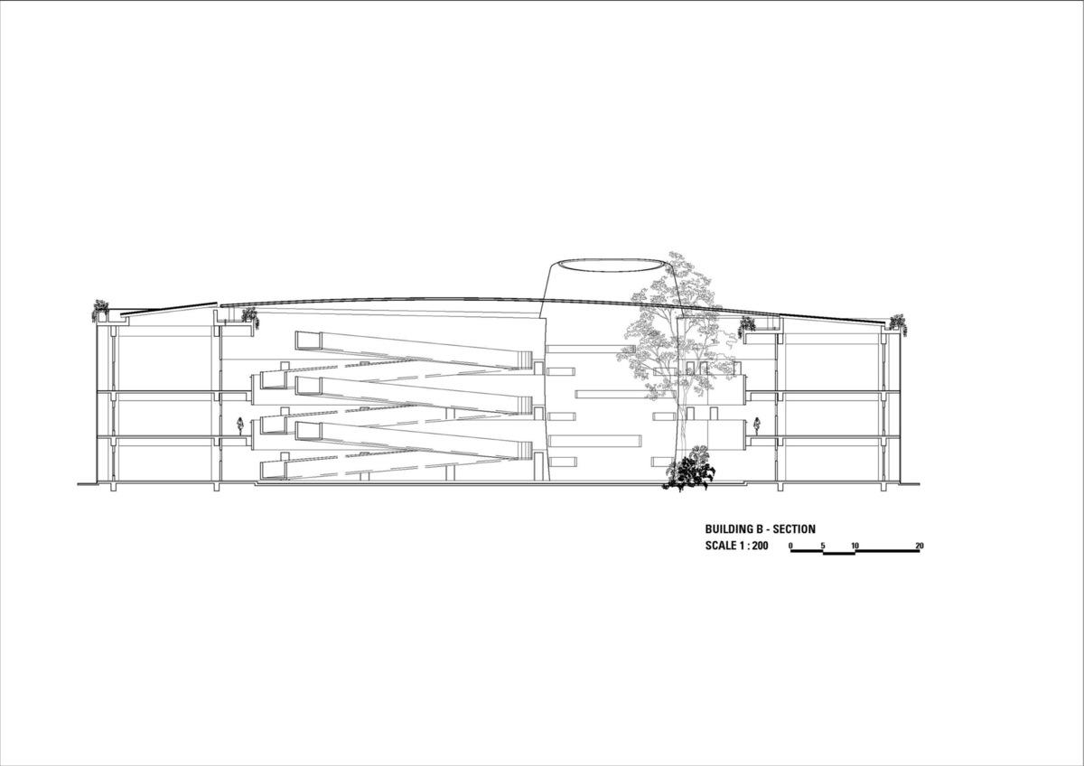 Binus 三宝垄教育园区 / Denton Corker Marshall