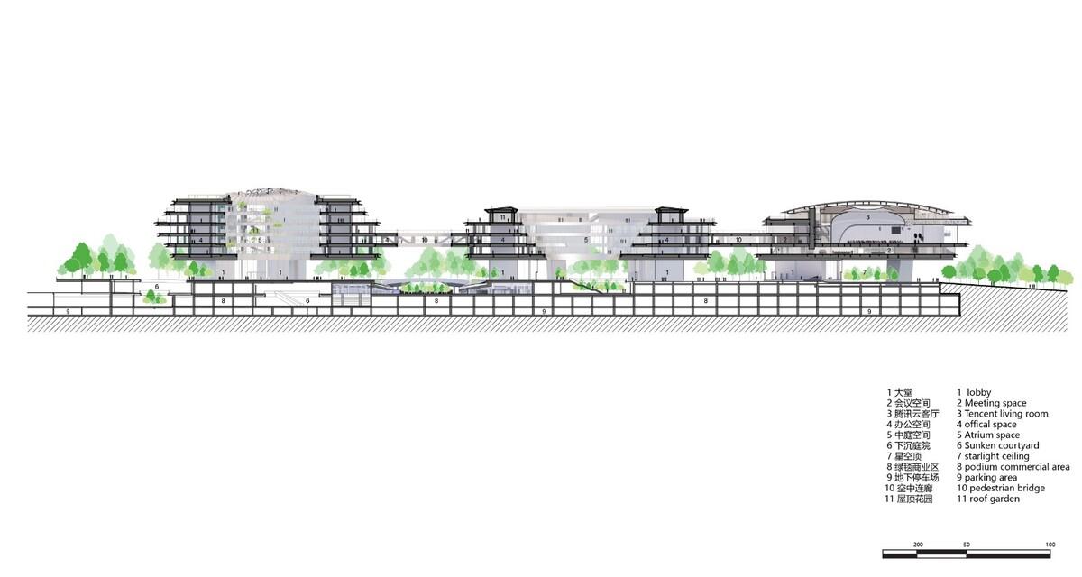 “漂浮”的腾讯总部园区04地块 / 马岩松MAD