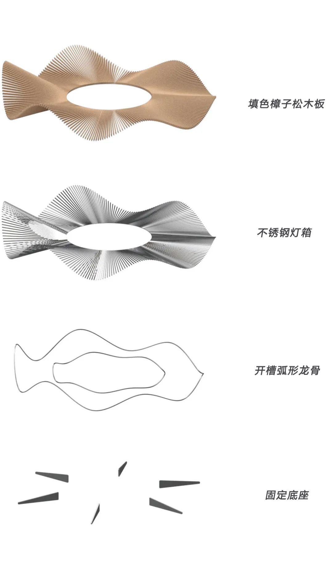 一片落入绿洲的花瓣 / 成都直现建筑设计