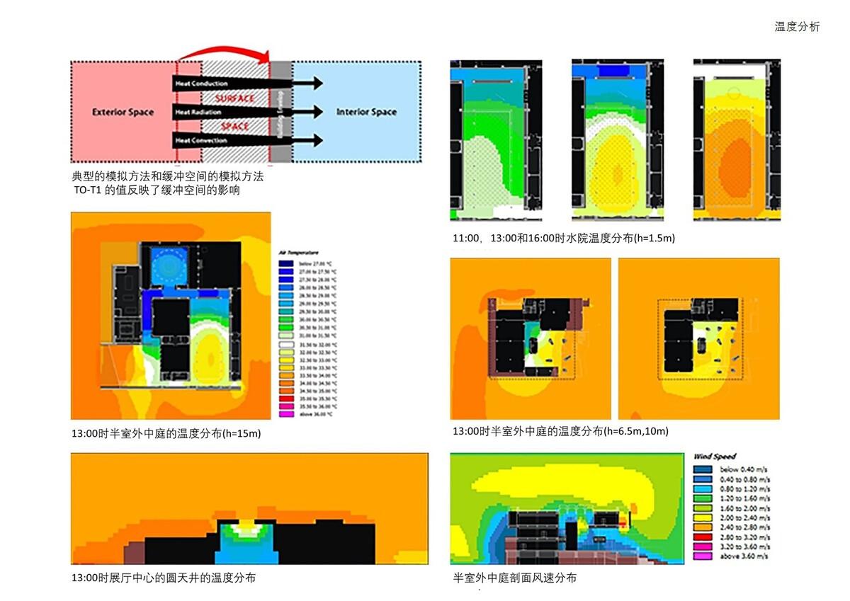 海南生态智慧新城数字市政厅 / 清华大学建筑设计研究院 素朴建筑工作室