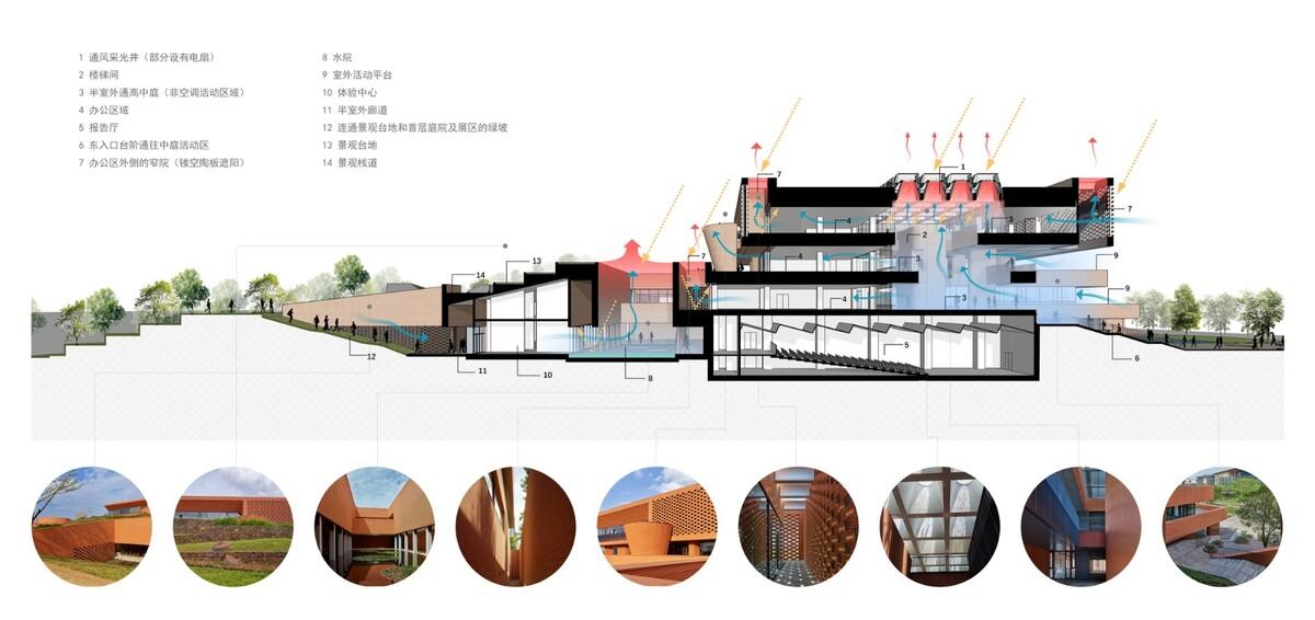 海南生态智慧新城数字市政厅 / 清华大学建筑设计研究院 素朴建筑工作室