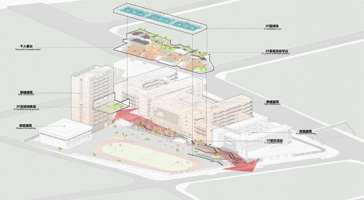 深圳市坪山区科源实验学校 / 申都设计