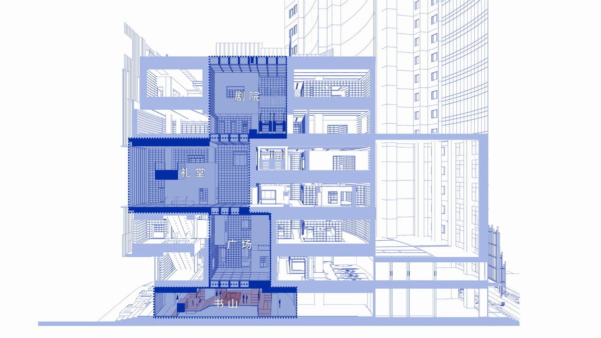 调整大小 03_侧剖面和三个中庭 Section and Three Atriums Wutopia Lab.jpg