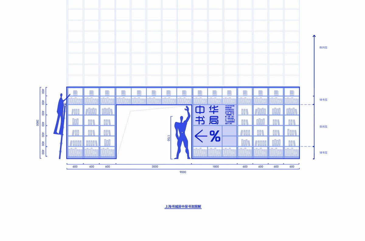 调整大小 04_书架设计 BookshelvesWutopia Lab.jpg