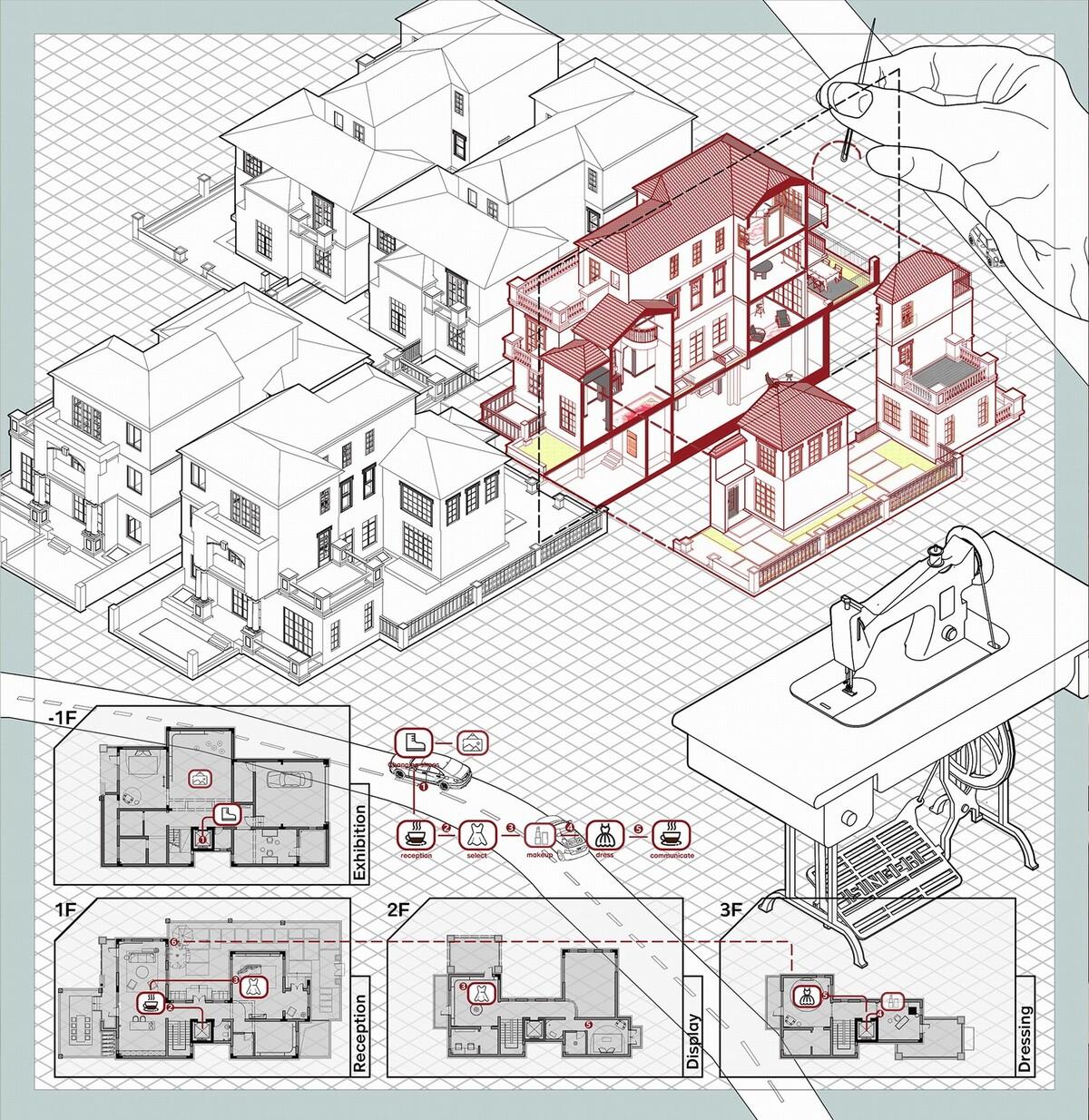 LAN Bridal婚纱集合店 / WUMICHI伍米尺建筑设计