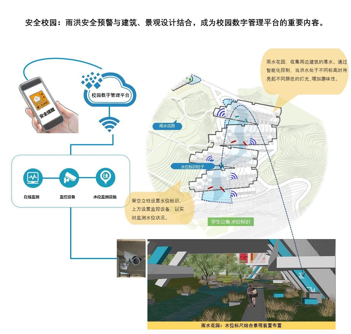 景德镇艺术职业大学山谷学生公寓 / 清华大学建筑设计研究院