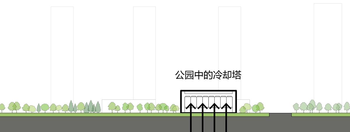 云朵体育中心 / MAD马岩松石家庄新作