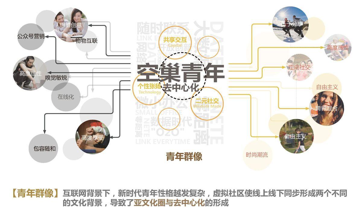 宁波北仑青创大厦 / DC Alliance