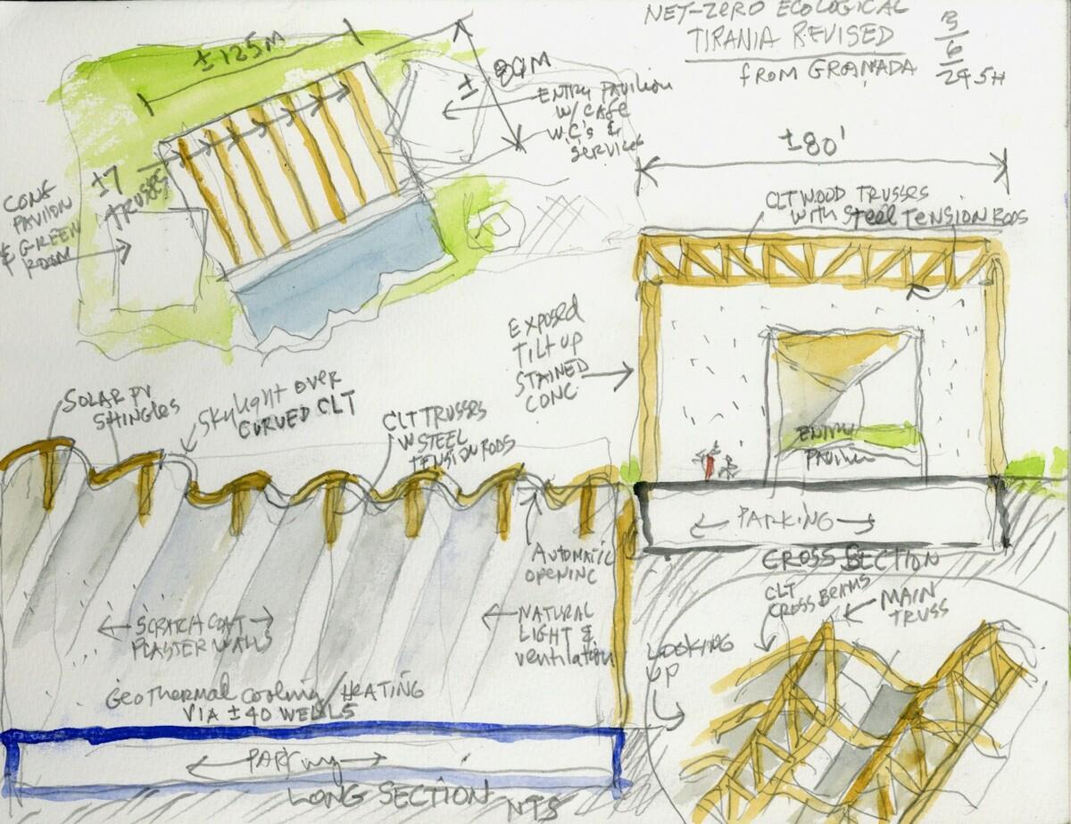‘地拉那阿尔巴尼亚世博中心’设计竞赛 / Steven Holl