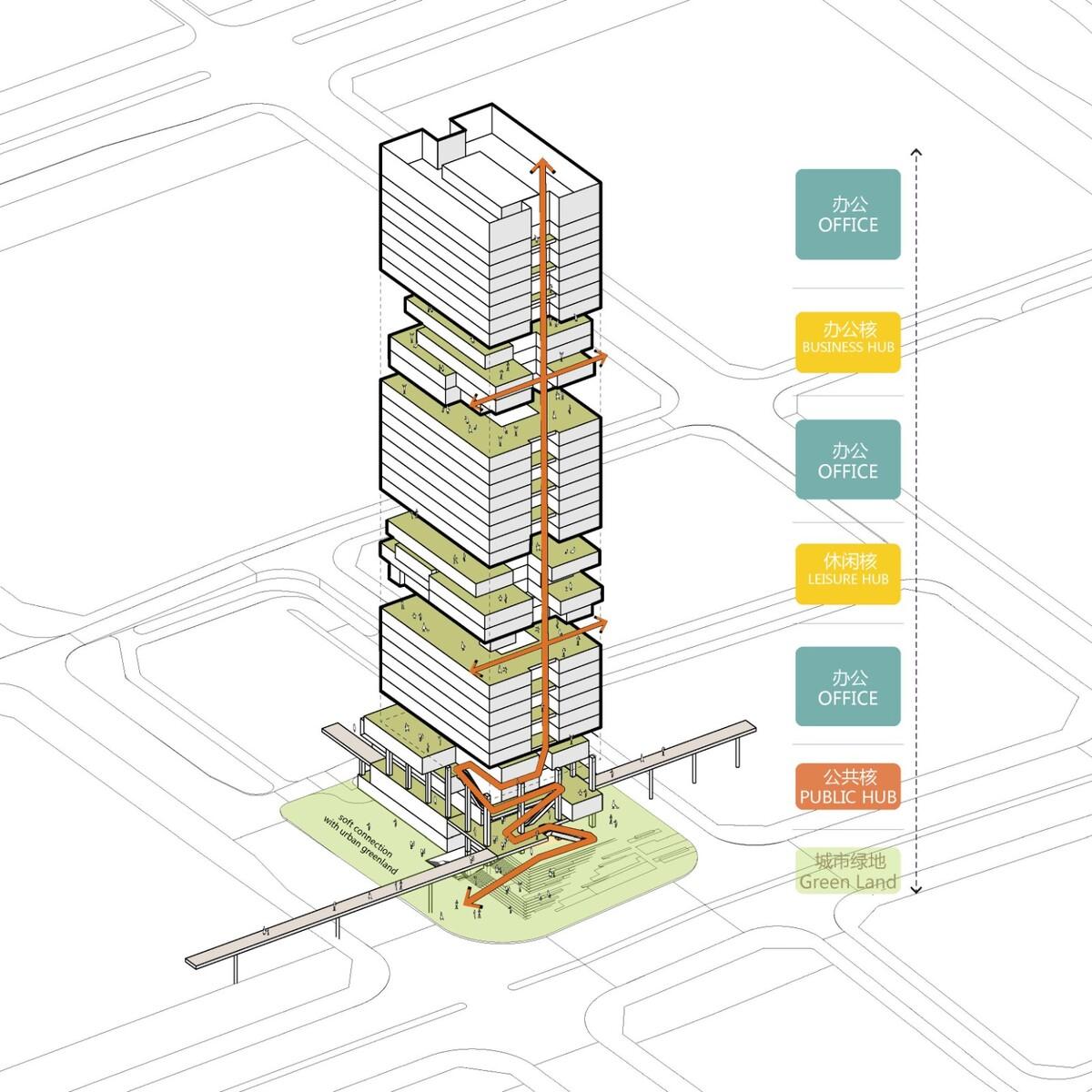 T33全时中心：人、自然与科技的未来想象与表达 / Aedas建筑设计事务所