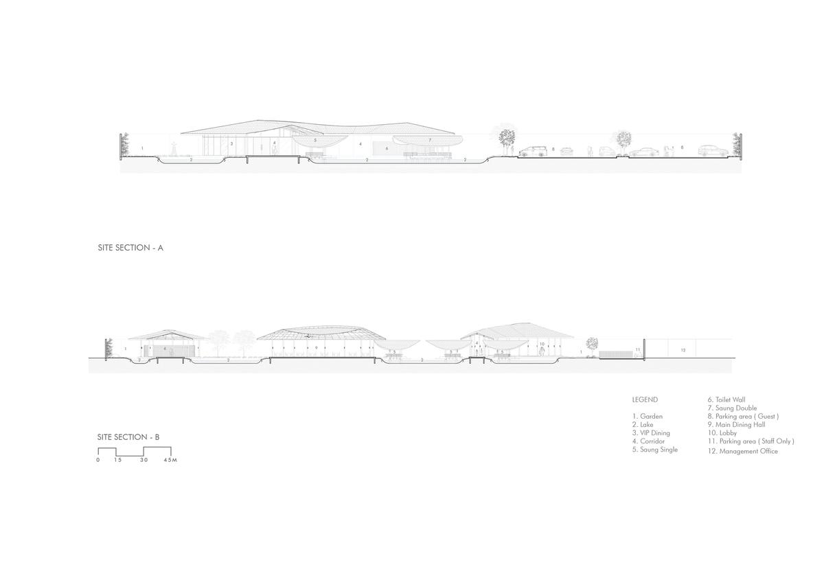 Talaga Sampireun 巴厘岛餐厅 / K-Thengono Design Studio
