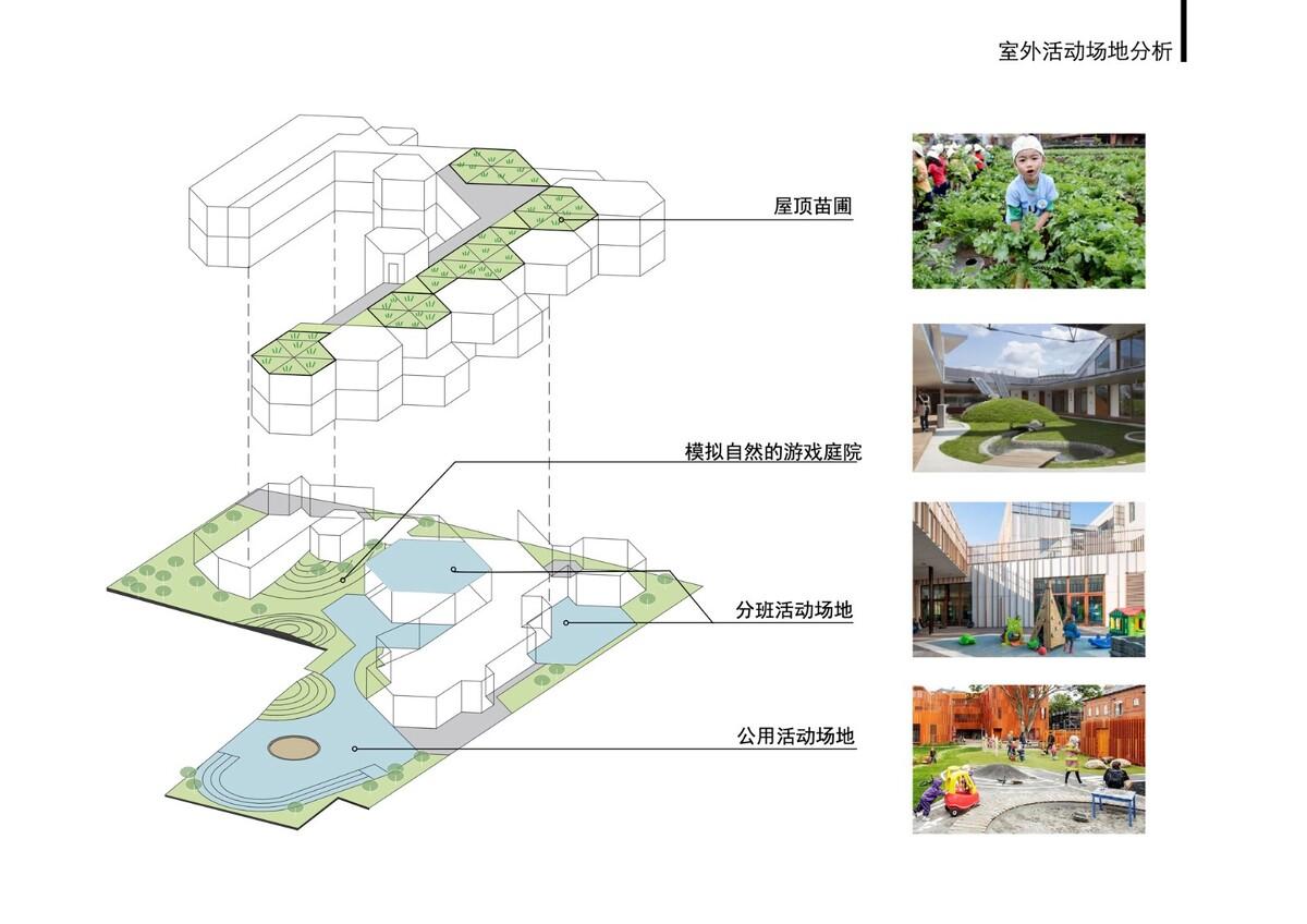 静安余姚路幼儿园分部 / 刘宇扬建筑事务所