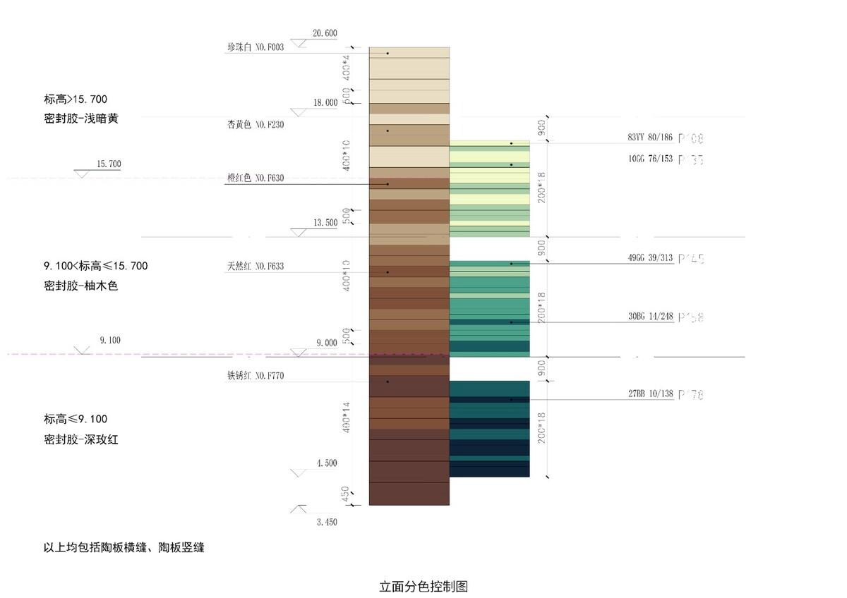 金地方邻泗泾商业中心 / Wutopia Lab