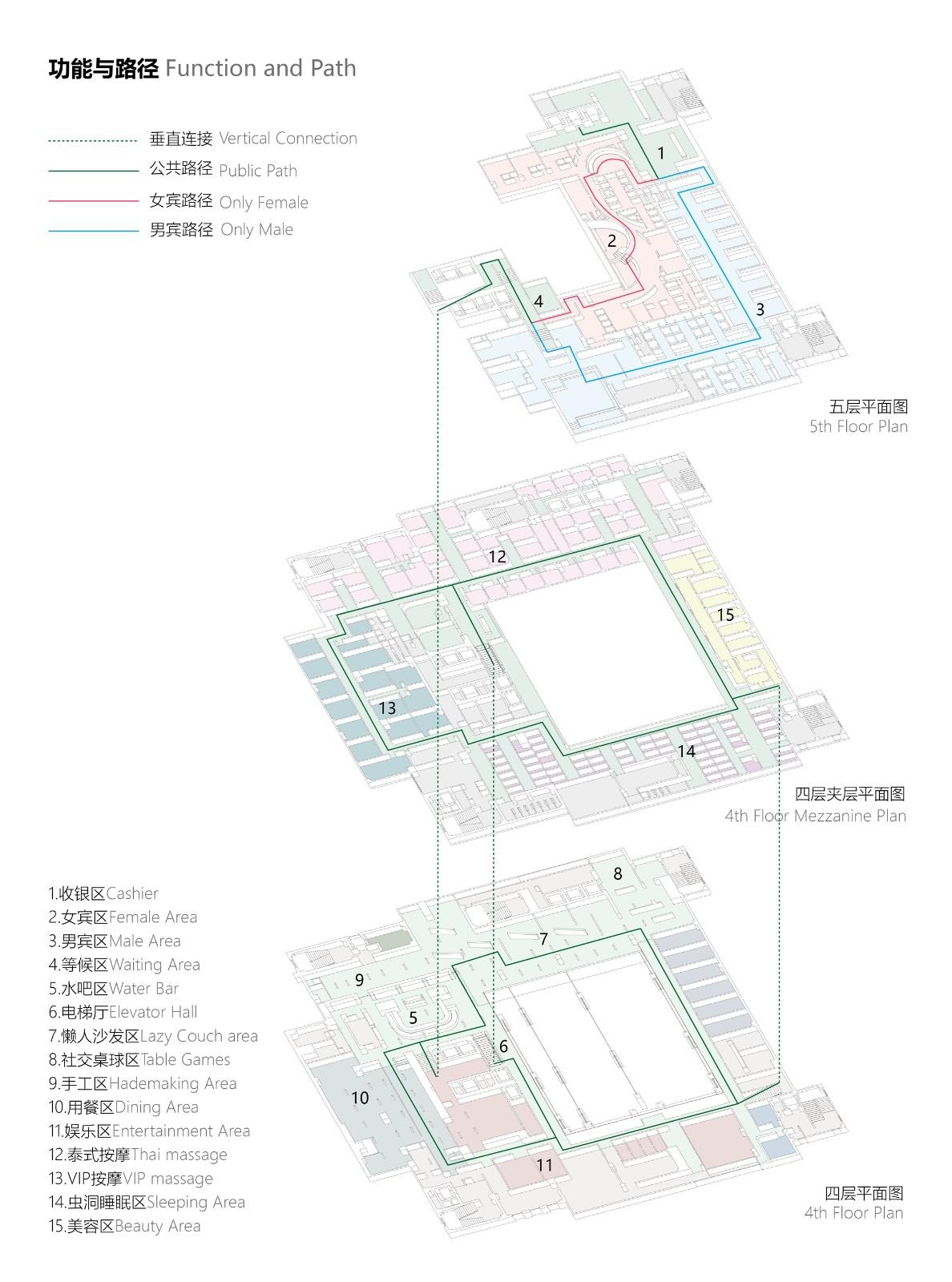 深圳熹汤水疗中心 / 物柔研究所