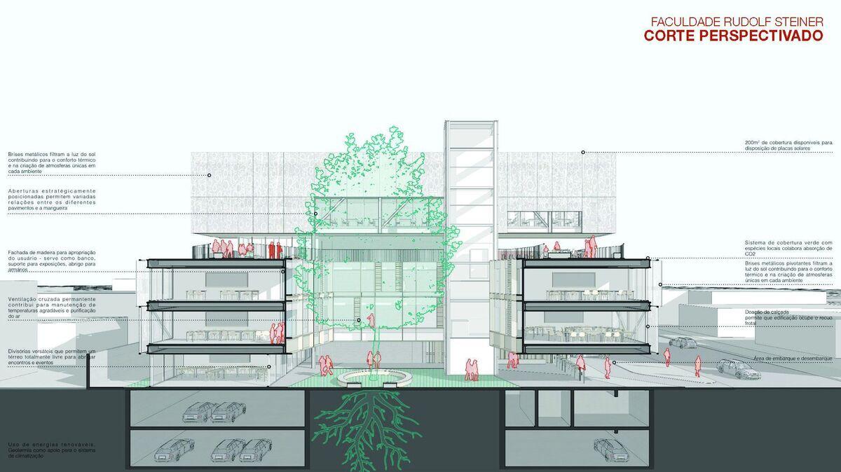 鲁道夫斯坦纳大学 / Biselli Katchborian Arquitetos