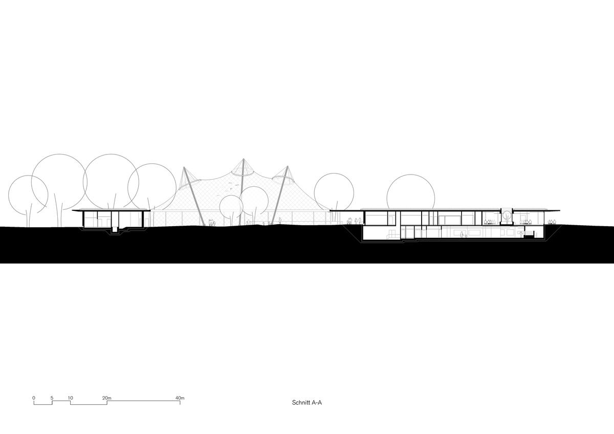 路易森公园的绿色体验中心 / Bez+Kock Architekten