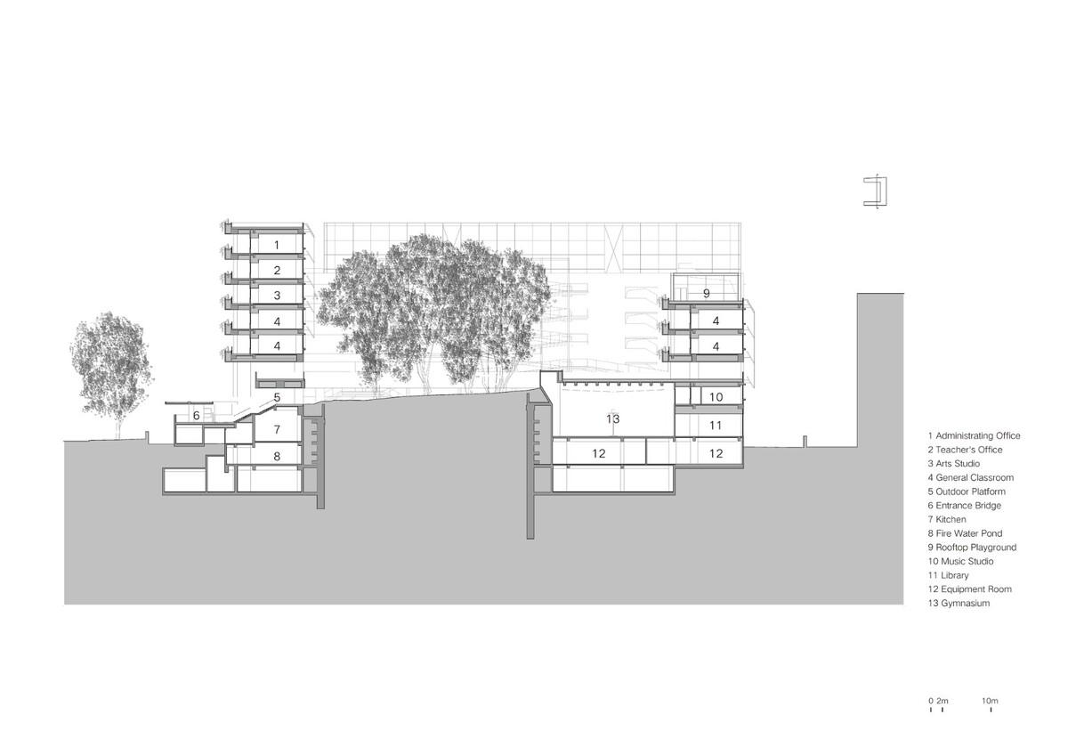 深圳荔园外国语小学 / 直向建筑